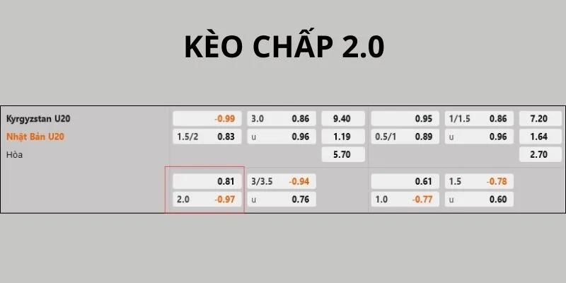 keo-2-0